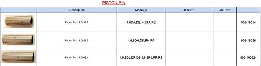 Copeland Piston Pins